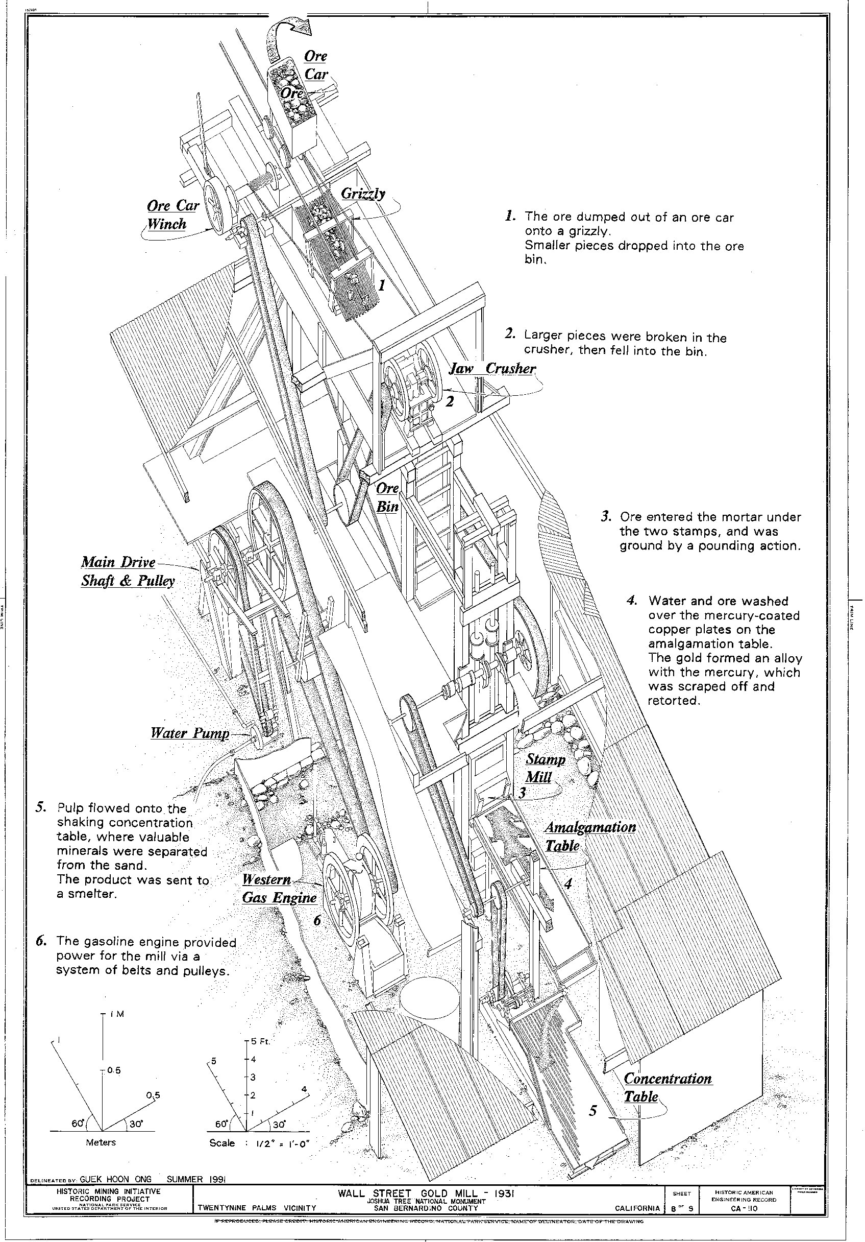 Process - Wall Street Gold Mill, Twentynine Palms, San Bernardino County, CA